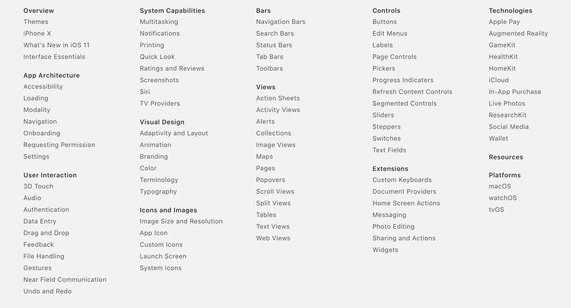 Anatomy Of An Ios App Mobile Lab